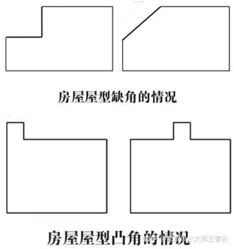 缺角房|家居风水缺角要怎么补角？